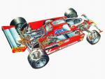 Ferrari 126 CK 1981 года